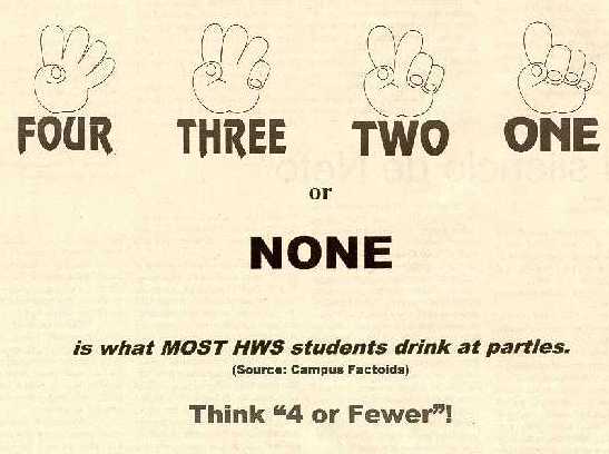 Ad from Hobart and William Smiths' campaign stating that most HWS students have 4, 3, 2 , 1 or  no drinks at all when they party