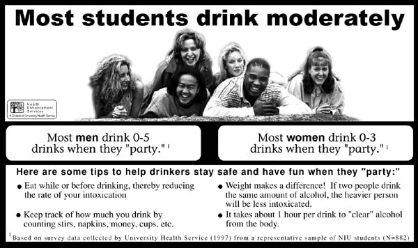 Poster from Northern Illinois University's campaign stating that: Most students drink moderately