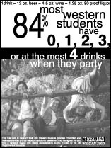 Poster from Western Washington University's campaign stating that Most Western Washington students have zero, 1, 2, 3, or at most 4 drinks when they party